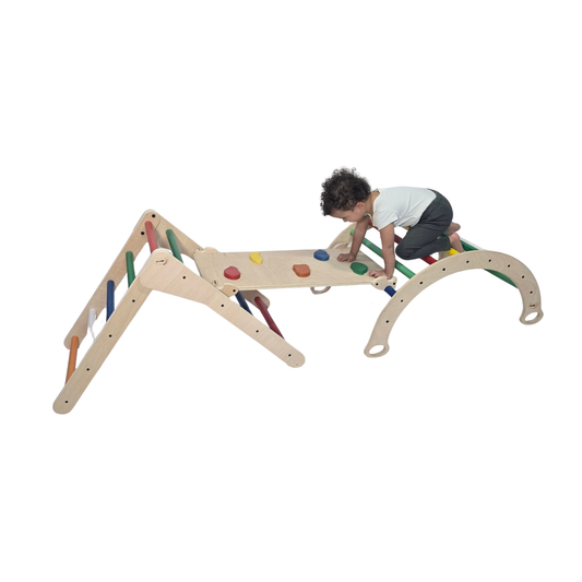 Circuito De Aprendizaje Metodología Pikler_0