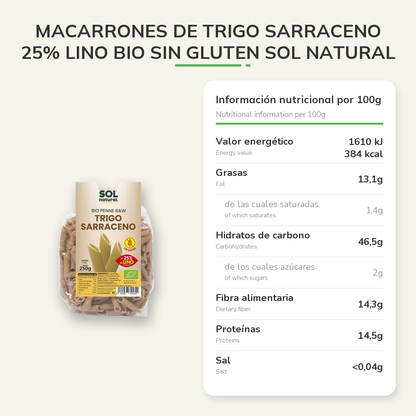 Información nutricional