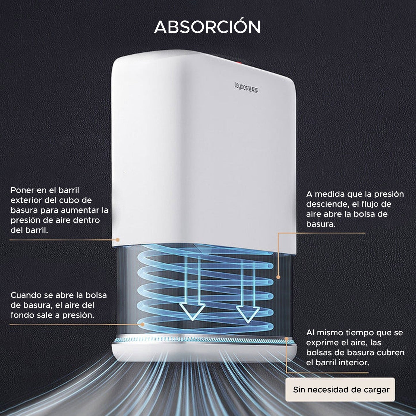 Joybos - Bote De Basura Con Tapa Superior A Presión Para Baño 12,5l_5