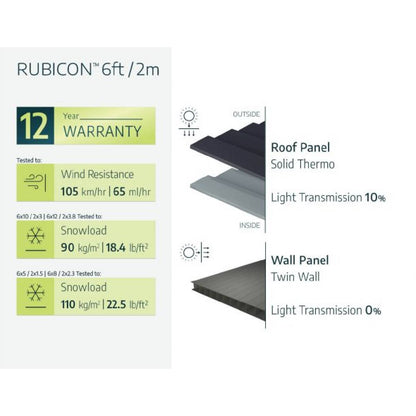 Telheiro de jardim Rubicon 185x378 cm Canopia cinzento escuro