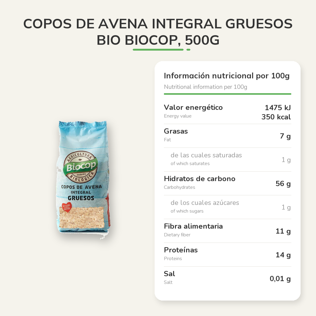 Información nutricional