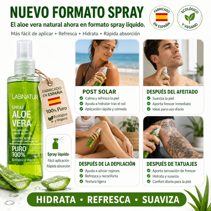 Spray de Aloe Vera 100 % Puro Labnatur 250 ml | Ecológico y Vegano | Hidrata, Calma y Refresca_1