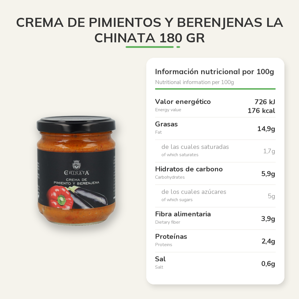 Información nutricional