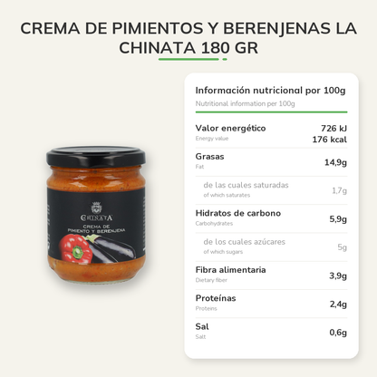 Información nutricional