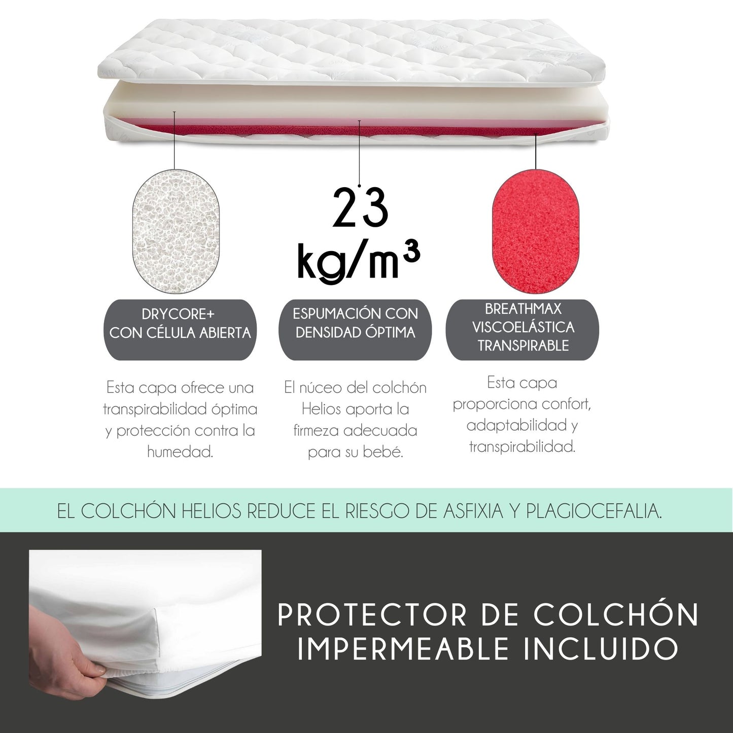 Cuna Colecho Laponia Estilo Nórdico Color Natural 120x60 Cm Madera De Haya Con Colchón Helios Y Funda Impermeable_2