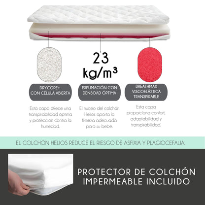 Cuna Colecho Laponia Estilo Nórdico Color Natural 120x60 Cm Madera De Haya Con Colchón Helios Y Funda Impermeable_2