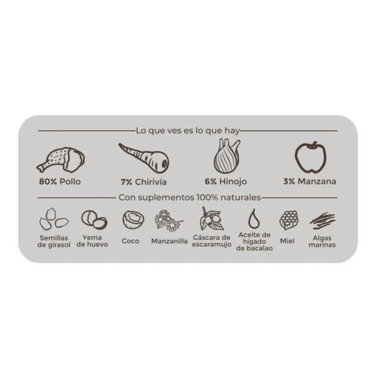 Ração húmida para cães Barf Chicken Feast BIO Puromenu 800 g