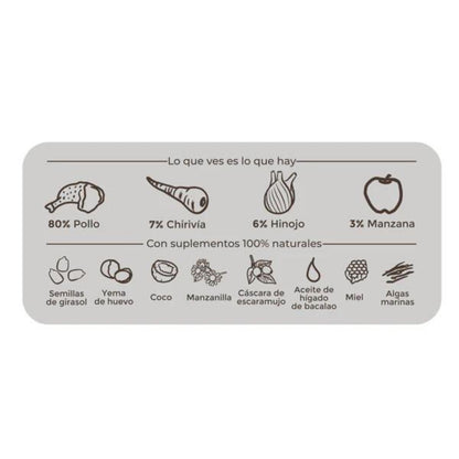 Ração húmida para cães Barf Chicken Feast BIO Puromenu 800 g