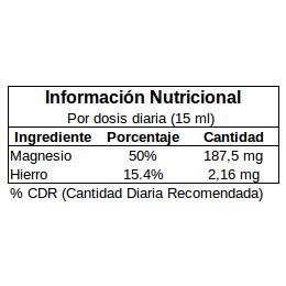 Vitalpur Drasanvi Studio, 20x15 ml