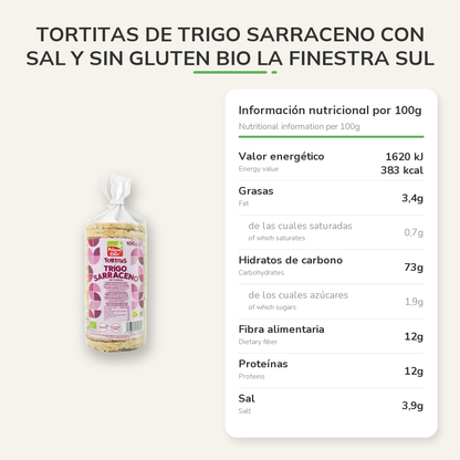 Información nutricional