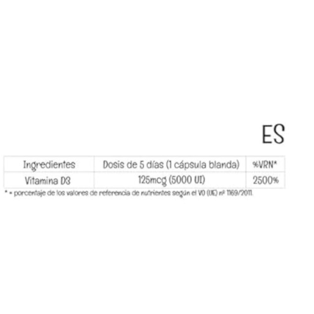 Vitamin D-3 5000 Iu 250 Perlas_1