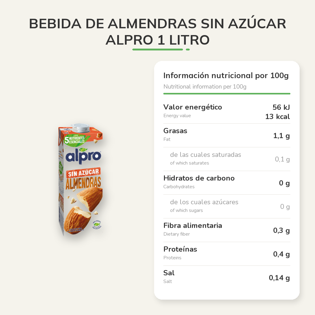 Información nutricional
