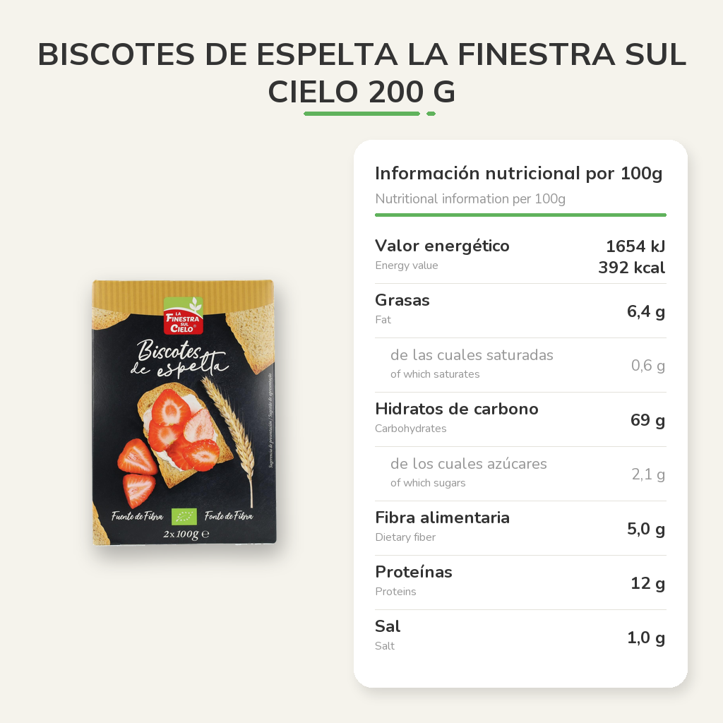 Información nutricional