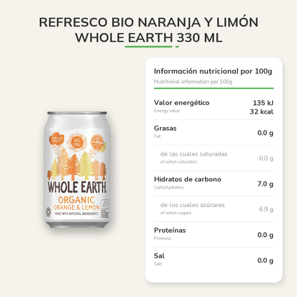 Información nutricional