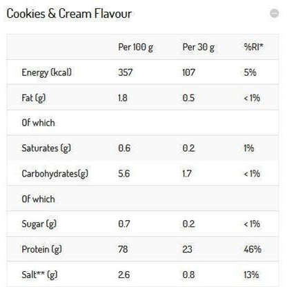Protein Shake - Chocolate Brownie 800g_1