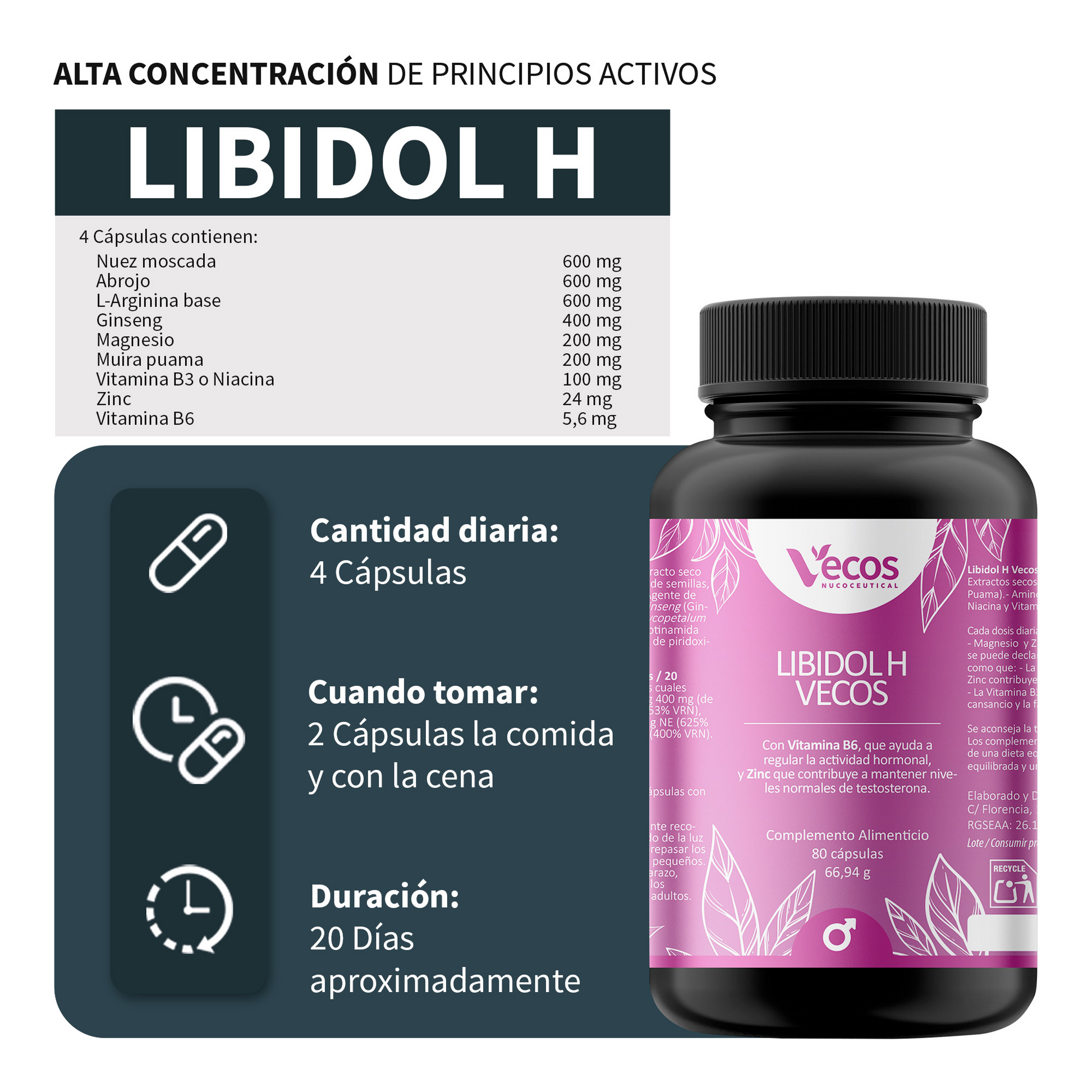 Libidol H Vecos 80 Cápsulas | Potenciador De Testosterona Y Vitalidad | Zinc + Tribulus + Ginseng_2
