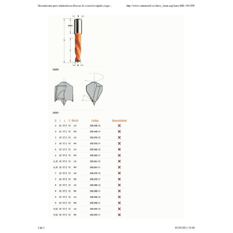 Guantes Poliuretano / Nylon Impregnado  7 (par)