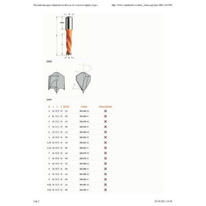 Guantes Poliuretano / Nylon Impregnado  7 (par)