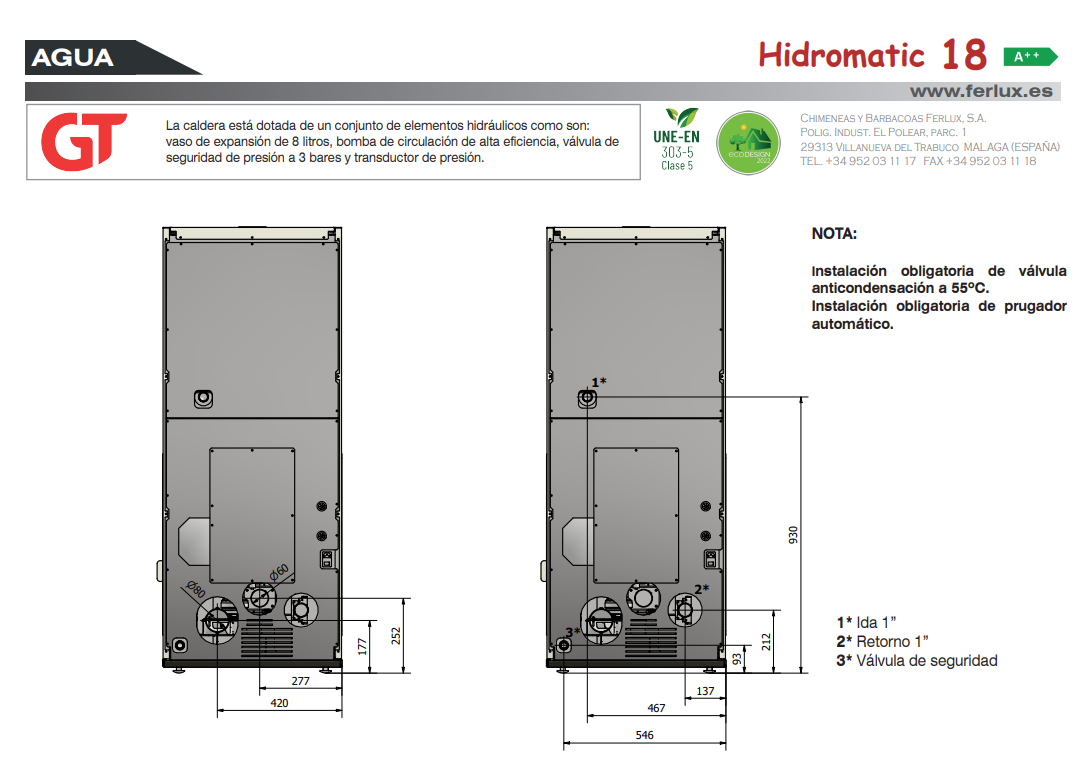 Bricosol Estufa De Pellets Hidromatic 18 De Ferlux_3