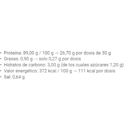 Zero Protein Isolate Puro 3,3 Lb_1