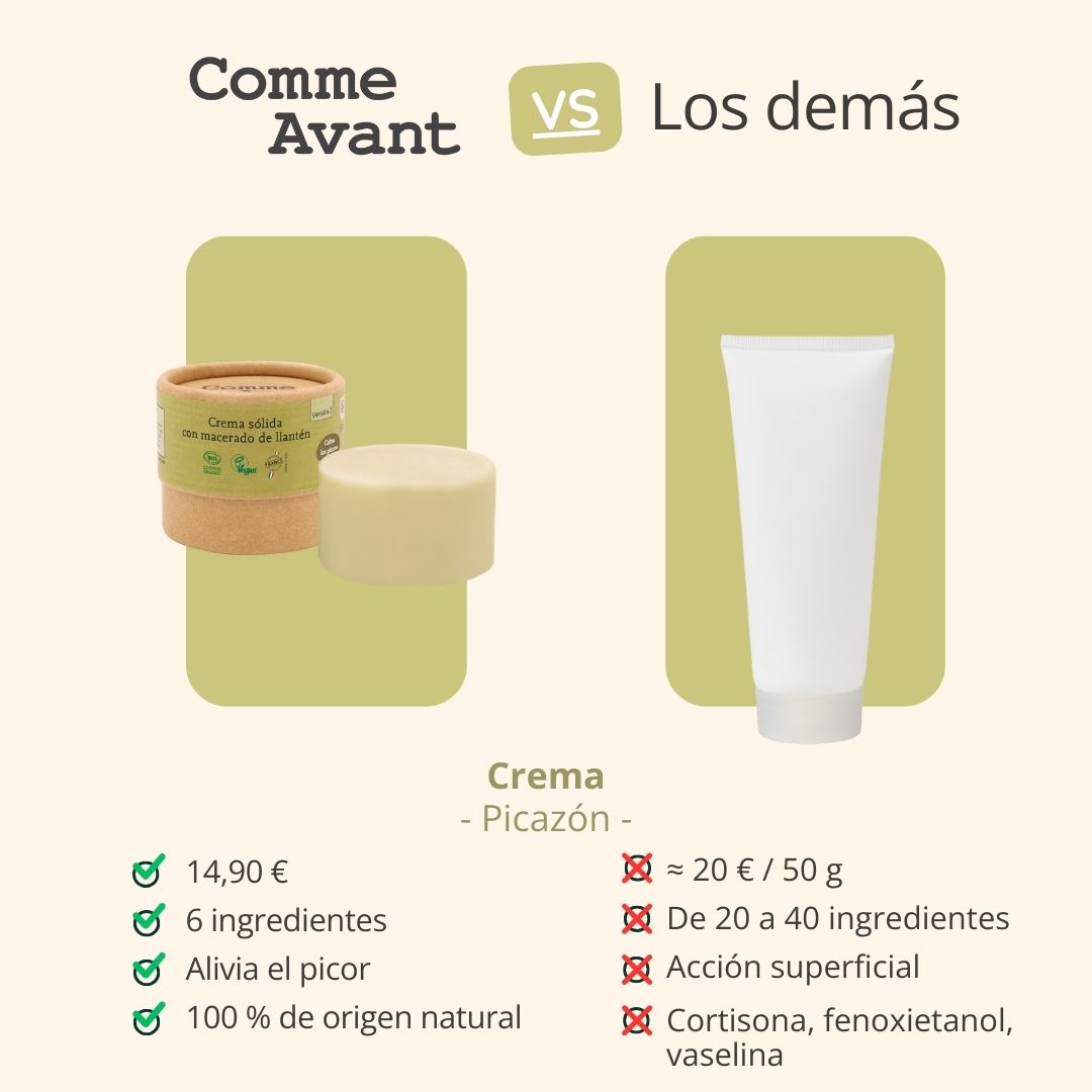 Crema Sólida Con Macerado De Llantén_3