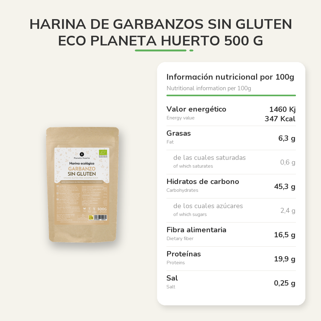 Información nutricional