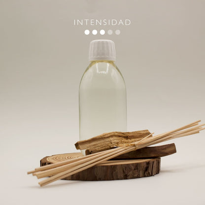 Recambio Mikado Bergamota 200 Ml Con Varillas | Aroma Cítrico Fresco | Refill Difusor | Larga Duración_2