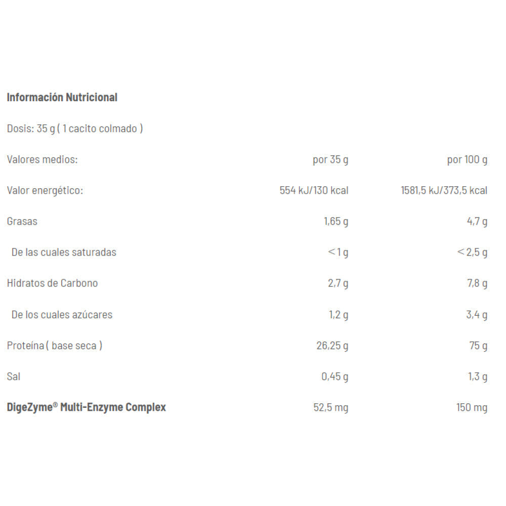 Whey Pure Fusion 500 Gr Fresa_1