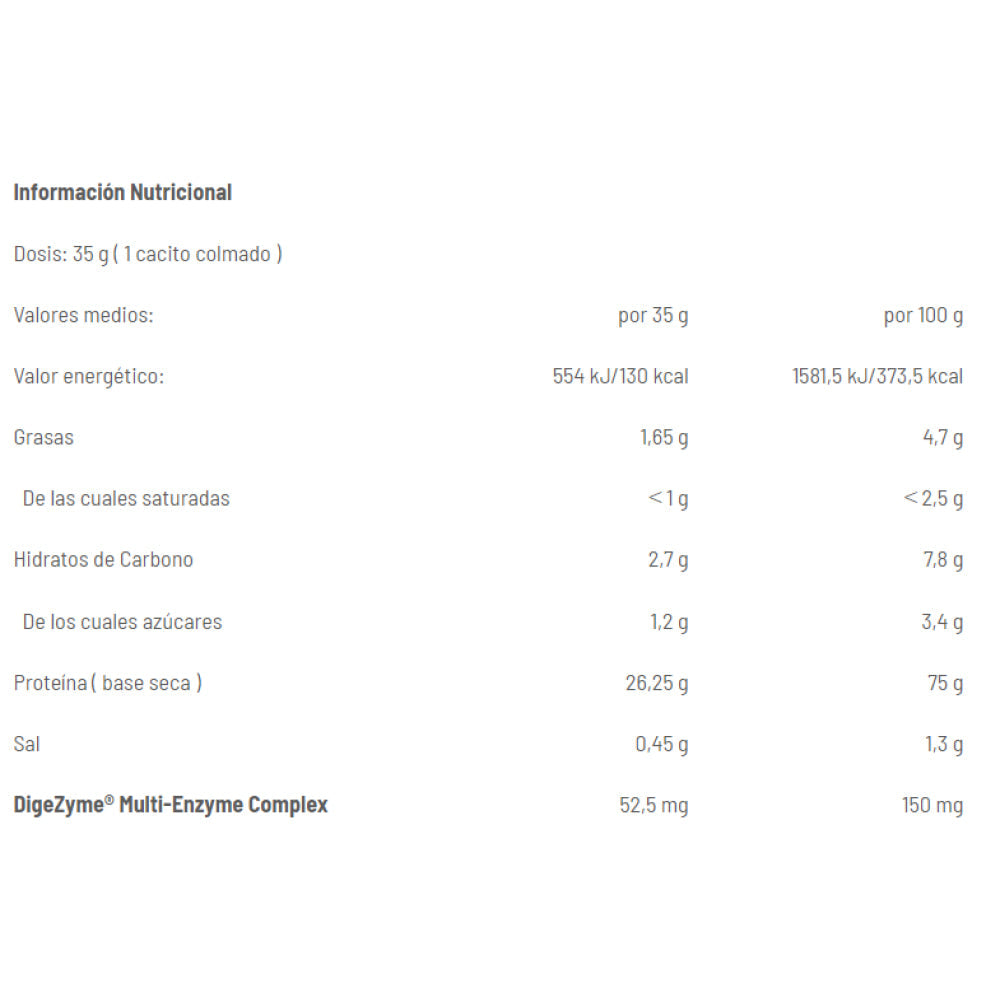 Whey Pure Fusion 500 Gr Galleta_1
