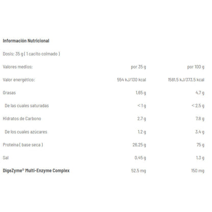 Whey Pure Fusion 500 Gr Chocolate_1