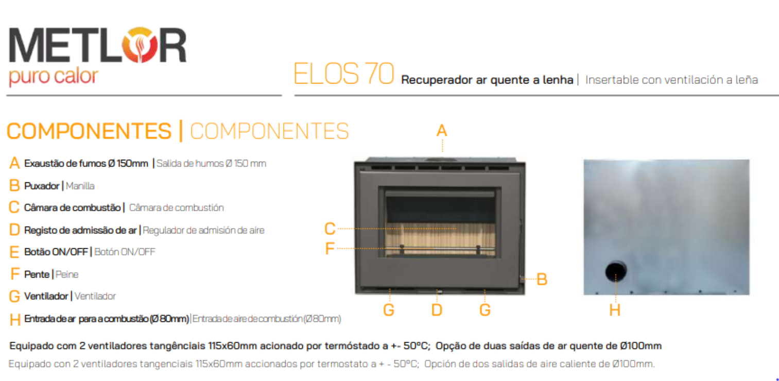 Insertables Con Ventilación A Leña Metlor Modelo Elos 70_3
