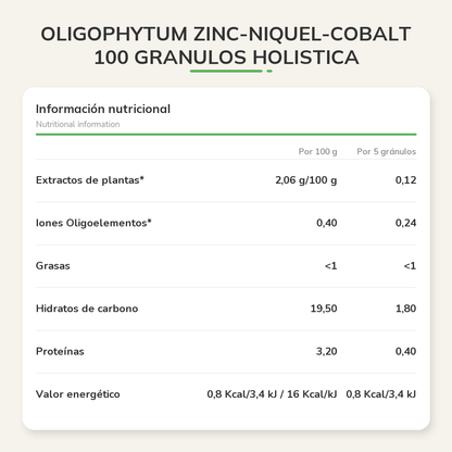 Información nutricional