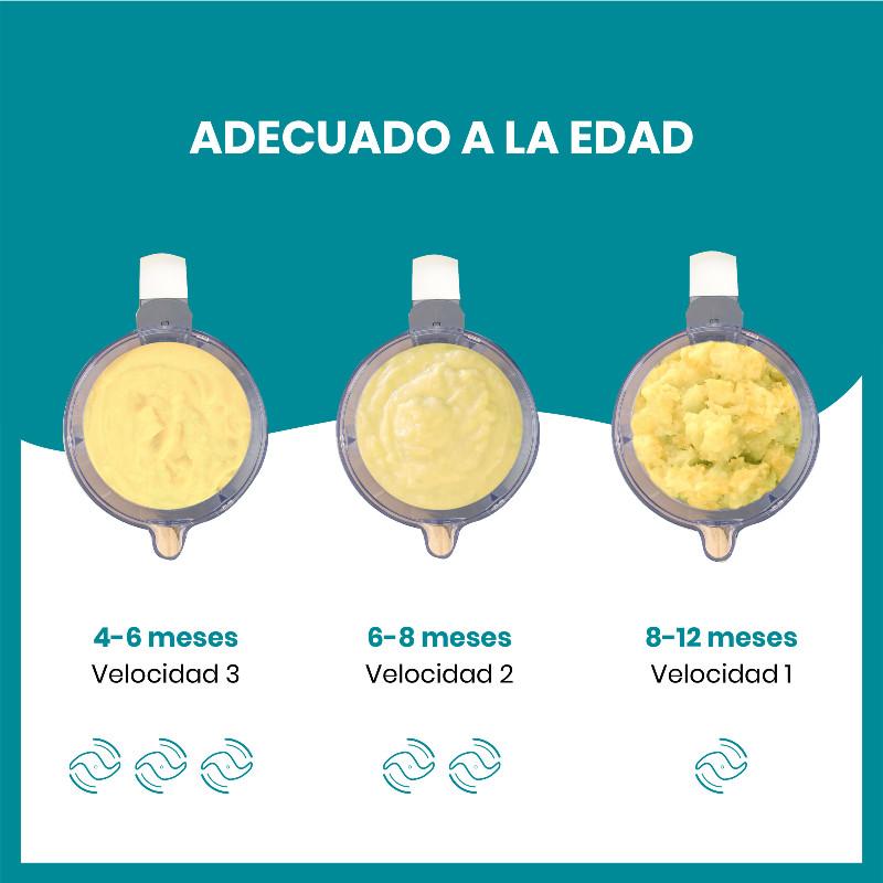 Nutribaby (+) Robot Multifunções Branco Babymoov