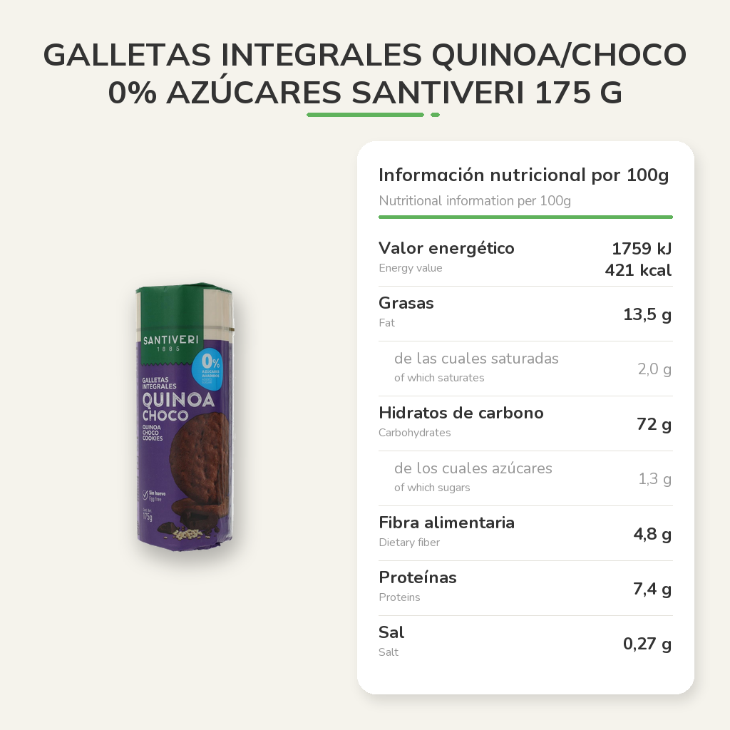 Información nutricional