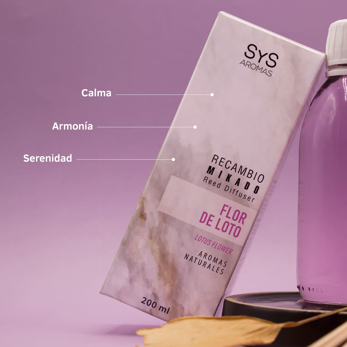 Recambio Mikado Flor de Loto 200 ml con Varillas | Aroma Floral Suave | Refill Difusor | Larga Duración_1