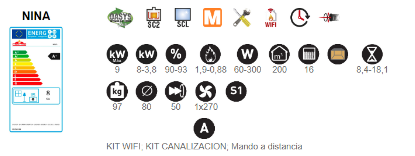 Bricosol Estufa De Pellet Bronpi Modelo Nina 9 Kw Rincon_1