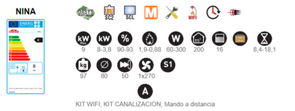 Bricosol Estufa De Pellet Bronpi Modelo Nina 9 Kw Rincon_1