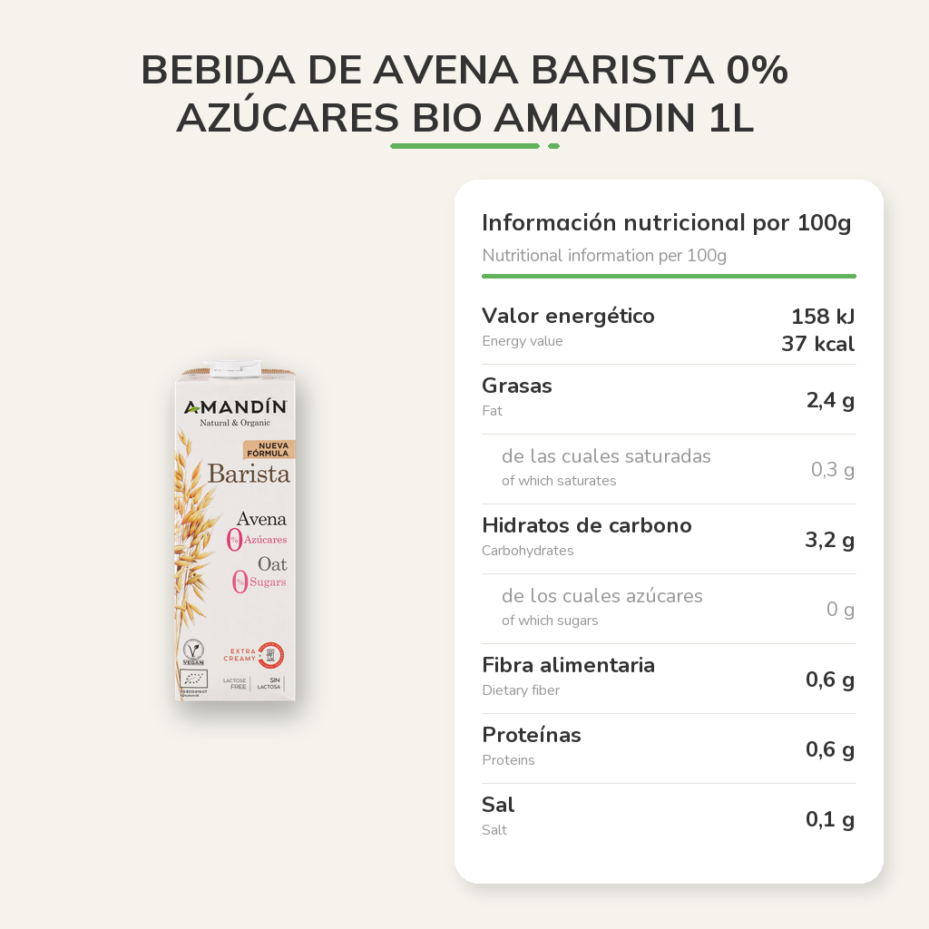 Información nutricional