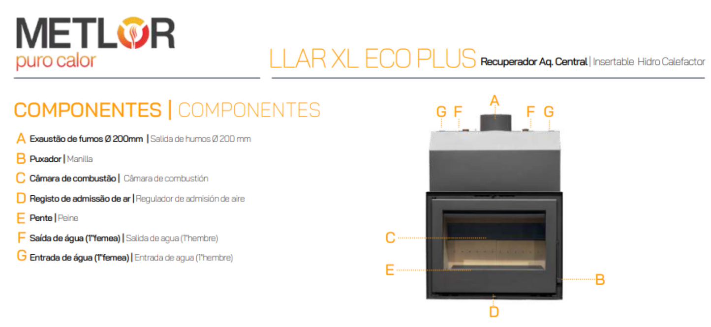 Insertables Hidro Calefactores A Leña Metlor Modelo Llar Xl Eco Plus_4