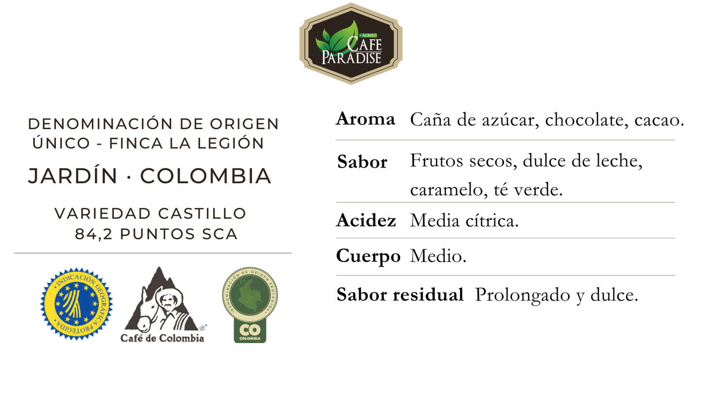 Café De Especialidad  –  84,2 SCA Colombia –  Grano 250g  – 100% Arábica - Origen Único_3