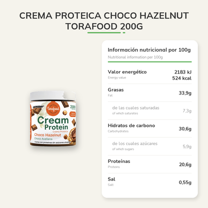 Información nutricional