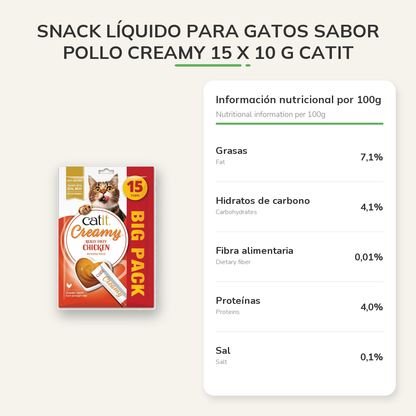 Información nutricional