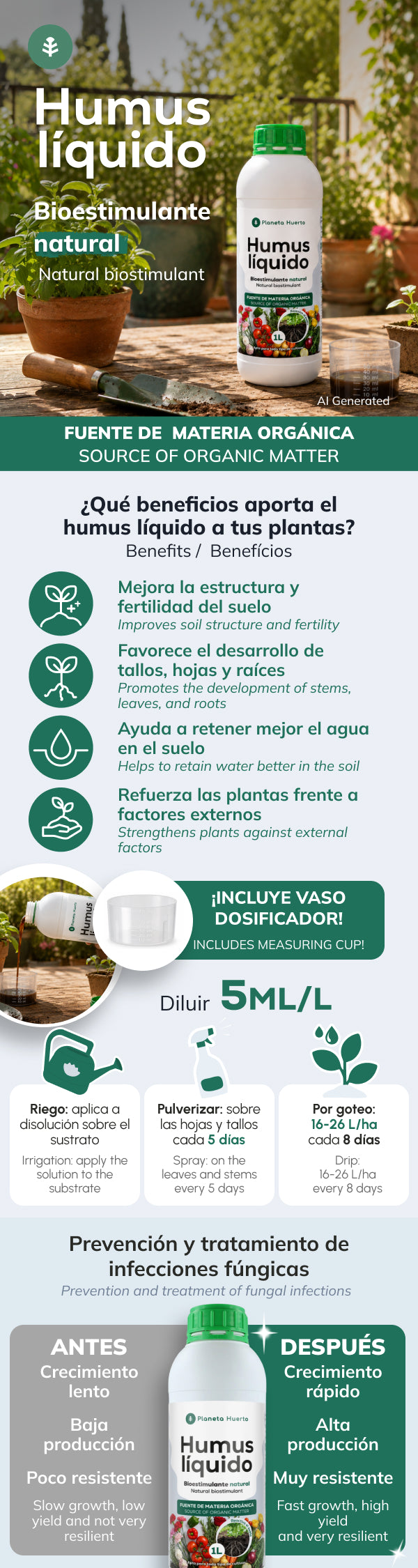 Humus Líquido Concentrado Bioestimulante Natural 1L Planeta Huerto