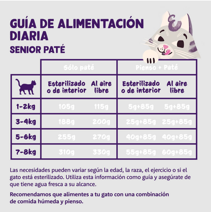 Paté de pollo y pavo para gato senior Edgard &amp; Cooper 85 g