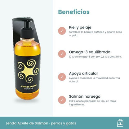Aceite de Salmón para Perros y Gatos Omega 3 Lenda 250 ml