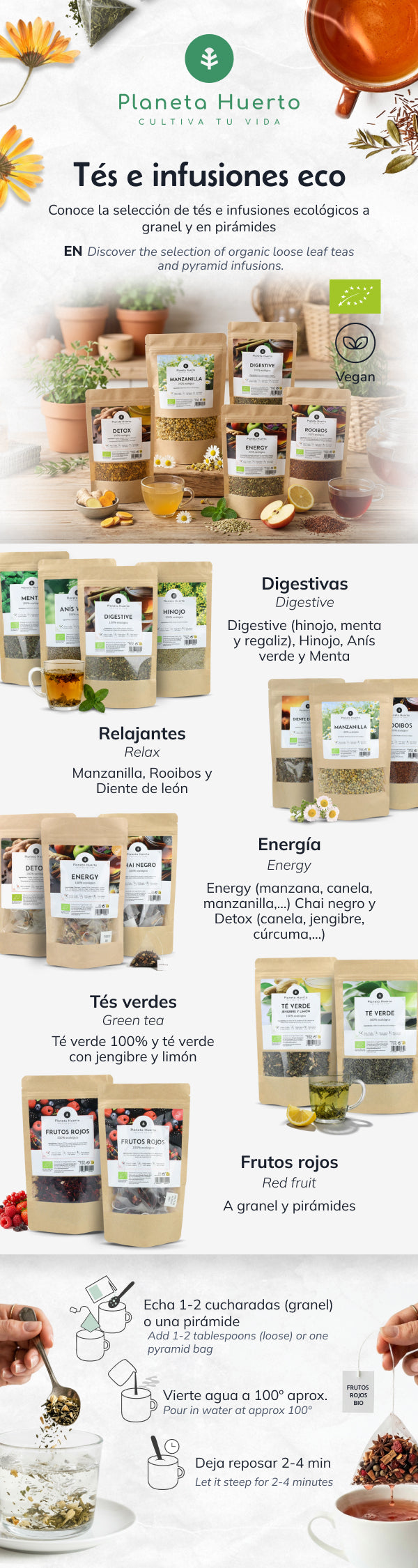 Chá Preto Chai ECO Planeta Huerto 20 pirâmides