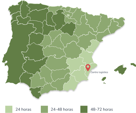 Planeta Huerto